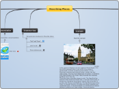 Describing Places - Mind Map