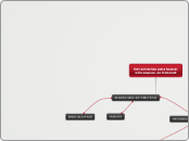 Herramientas para buscar informacion en...- Mapa Mental