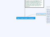 Front Cover linked to Research - Mind Map