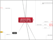 2011-12 5Cs 1st-Year Instruction - Claremo...- Mind Map