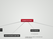 proyecto de vida - Mapa Mental