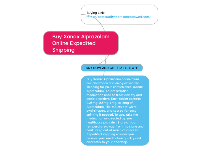Buy Xanax Alprazolam Online Expedited Ship...- Mind Map