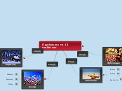 Ο χρόνος και τα 12 παιδιά του - Mind Map
