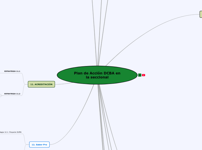 Facultad de Diseno, Comunicacion y Bellas Artes 2023