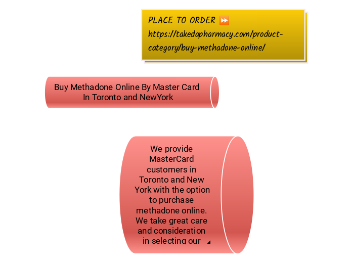 Buy Methadone Online By Master Card In Tor...- Mind Map