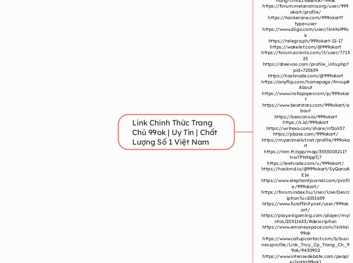 Link Chính Thức Trang Chủ 99ok | Uy Tín | C...- Mindmap