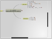 Site web GLPI
Gestion Libre Parc Info...- Carte Mentale