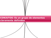 CONJUTOS: Es un grupo de elementos clar...- Mapa Mental