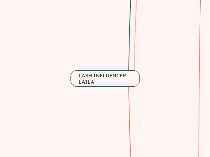 LASH INFLUENCER LAILA