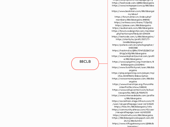 88CLB - Mind Map