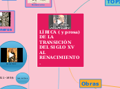 LÍRICA ( y prosa) DE LA TRANSICIÓN DEL ...- Mapa Mental