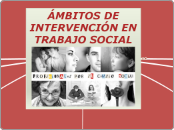 Ámbitos de intervención en Trabajo Soci...- Mapa Mental