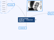 VICENT ANDRÉS ESTELLÉS     CANÇÓ DE BRE...- Mapa Mental