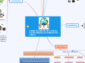 CONECTIVISMO Y SU POTENCIA PEDAGOGICA