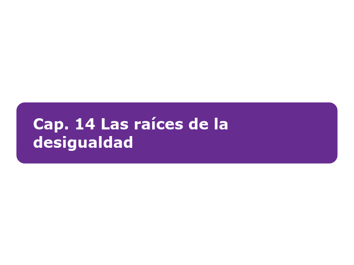 cap-14-las-ra-ces-de-la-desigualdad-mind-map