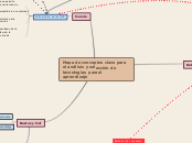 Mapa de conceptos clave para el análisi...- Mapa Mental