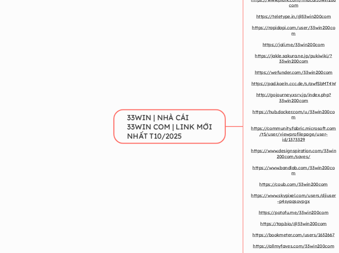 33WIN | NHÀ CÁI 33WIN COM | LINK MỚI NHẤT T...- Mindmap