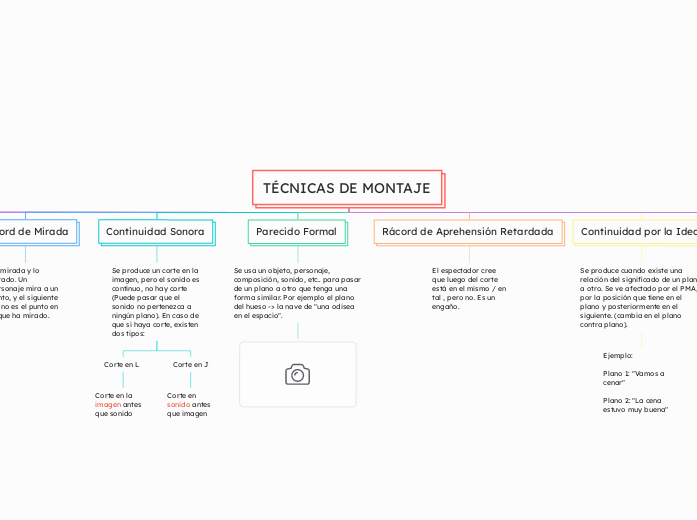TÉCNICAS DE MONTAJE