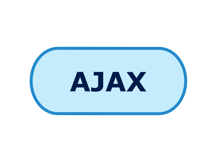 AJAX - Mind Map