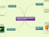 Tendencias online en educación - Mapa Mental