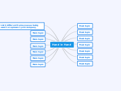 Hand in Hand - Mind Map