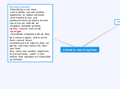 x Domains and Kingdoms - Mind Map