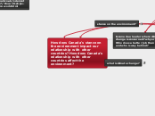 How does Canada's stance on the environmen...- Mind Map