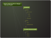 Quelle image du poète se dégage-t-ell...- Carte Mentale