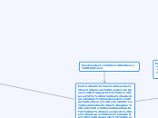 Mantenimiento de Software IEEE1219 - Mapa Mental
