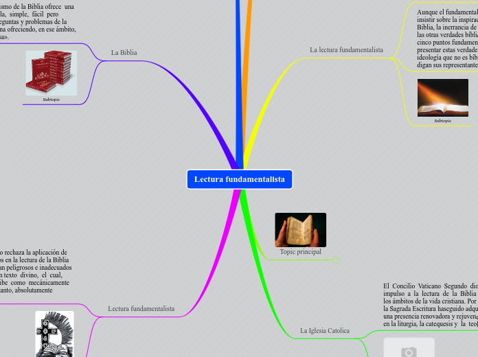 Lectura fundamentalista