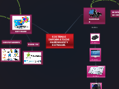 SISTEMAS INFORMÁTICOS HARDWARE Y SOTWAR...- Mapa Mental
