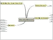 Film Clip Elements  - Mind Map