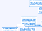 Create your own adventure: Lost Item - Mind Map