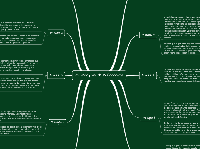 10 Principios de la Economía - Mapa Mental