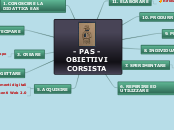 - PAS - OBIETTIVI CORSISTA - Mappa Mentale