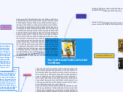 The Secret Life of Bees - Mind Map