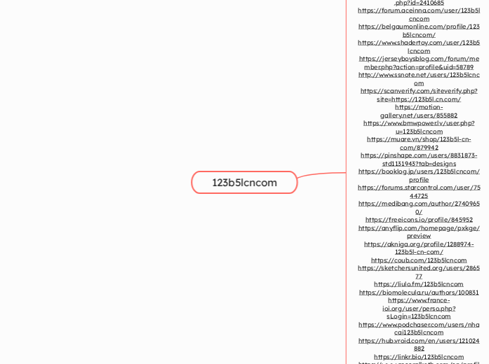 123b5lcncom - Mindmap