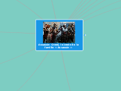 Assassin Creed, le credo de la famill...- Carte Mentale