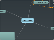 Demo Map - Mind Map