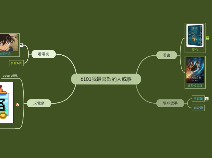 6101我最喜歡的人或事