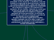 INTRODUCCION
El Propósito principal de ...- Mapa Mental