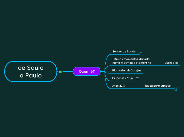 de saulo a paulo