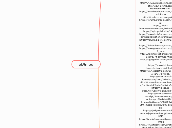 ok9mba - Mindmap