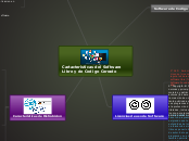 Cartacteristicas del Software Libre y d...- Mapa Mental