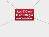 Las TIC en la estrategia   empresarial ...- Mapa Mental