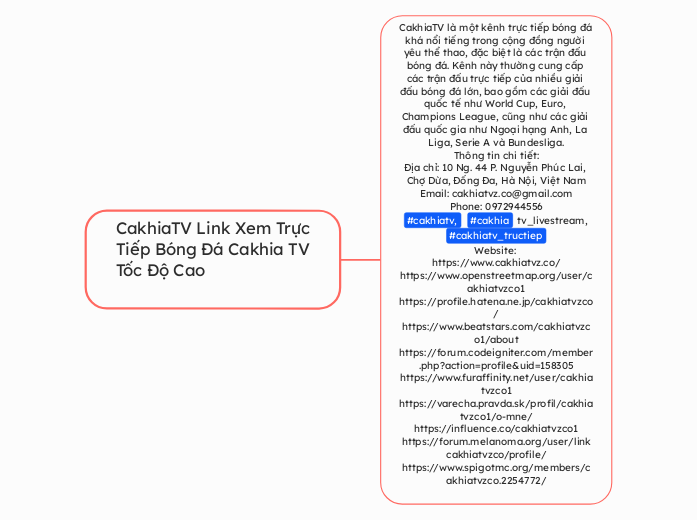 CakhiaTV Link Xem Trực Tiếp Bóng Đá Cakhia ...- Mindmap