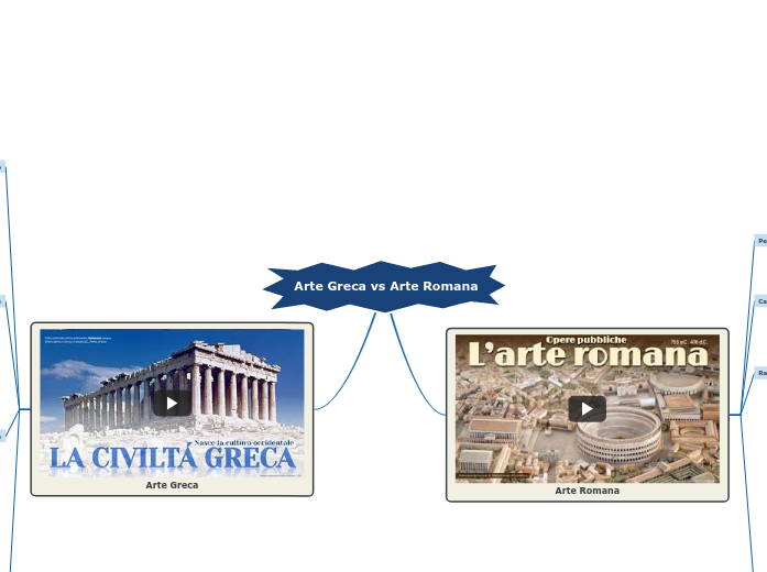 Qual A Maior Diferença Entre A Arte Romana E A Arte Grega? – CZCKYQ