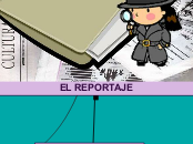 EL REPORTAJE - Mapa Mental
