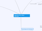 Assistive Technology: Mindomo - Mind Map