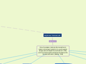Reference Framework - Mind Map